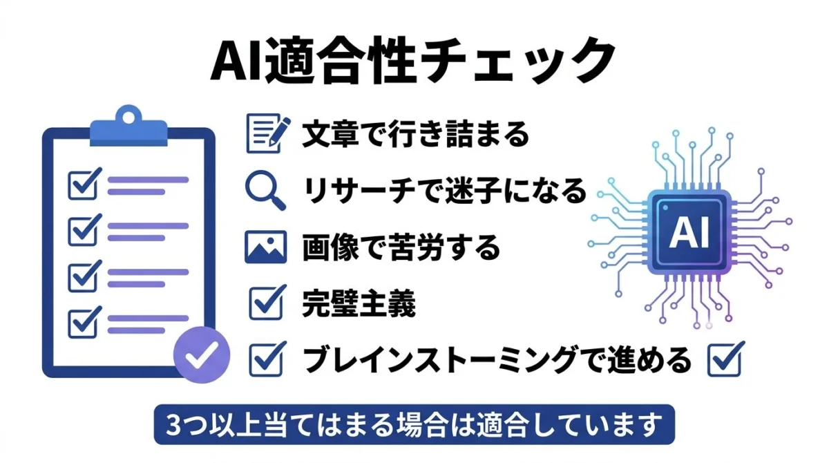 AIエージェント相性チェックリスト
