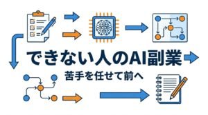 できない人のAI副業アイキャッチ