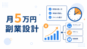 月5万円 副業設計 時間 単価 ジャンル選び