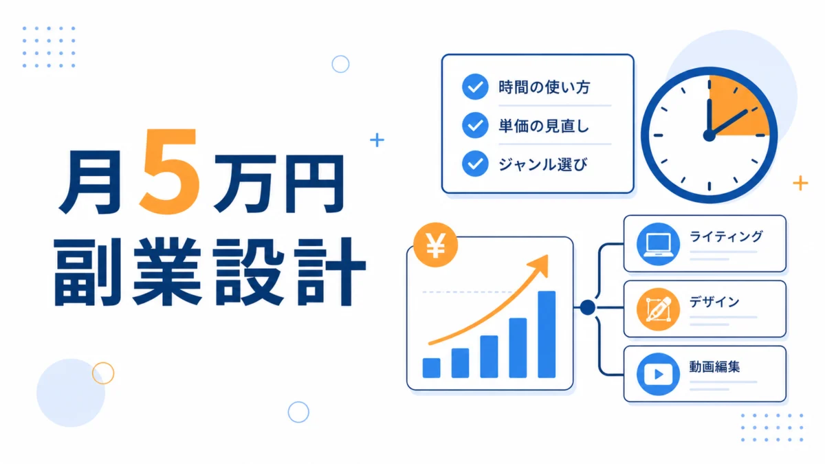 月5万円 副業設計 時間 単価 ジャンル選び