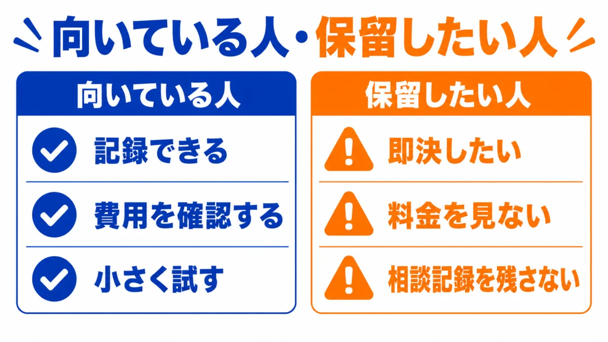 合同会社支援が向いている人と保留したい人の比較図解