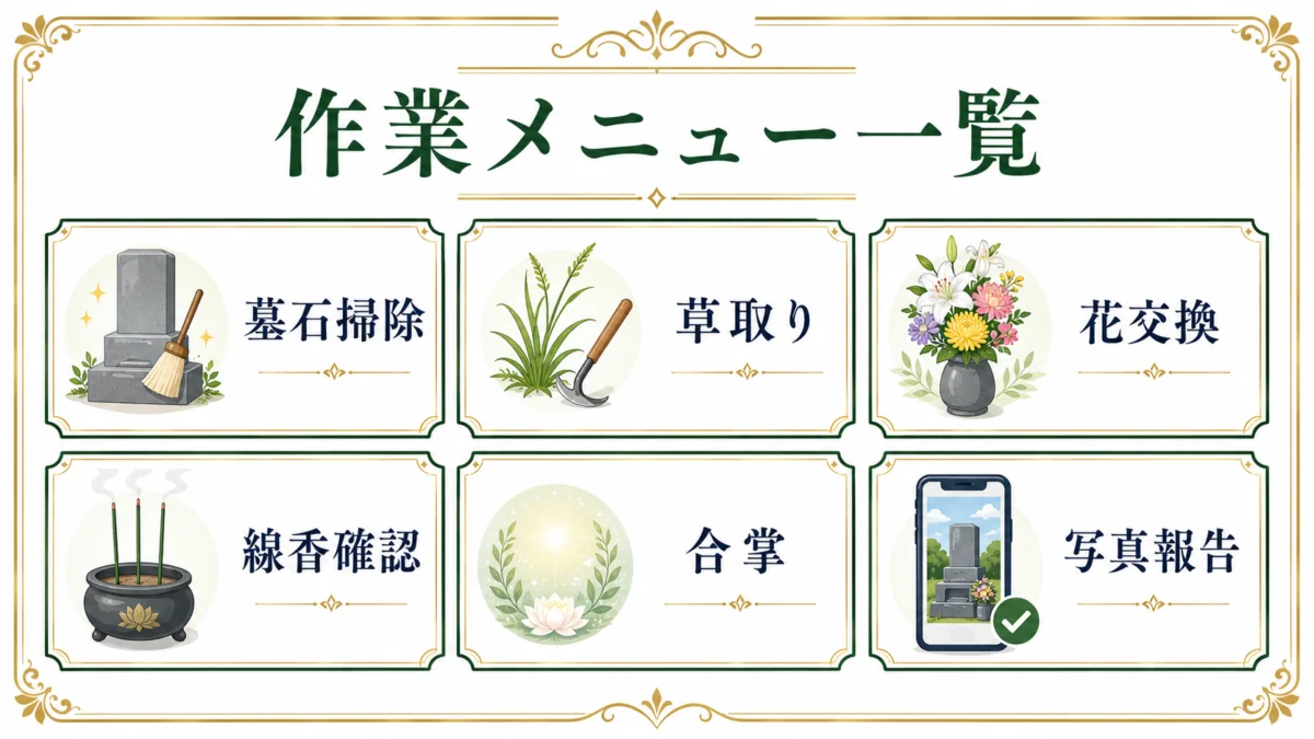 お墓参り代行の作業メニュー